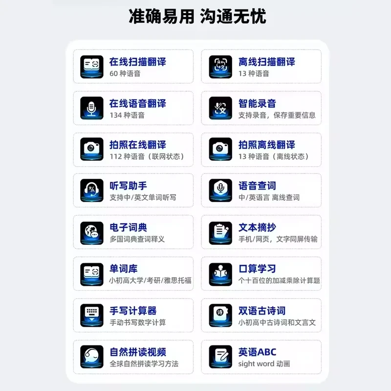 GPT AI Translation Pen 150 Languages AI Scan Smart Translation Pen Offline Translation Point Reading Learning Voice Translator