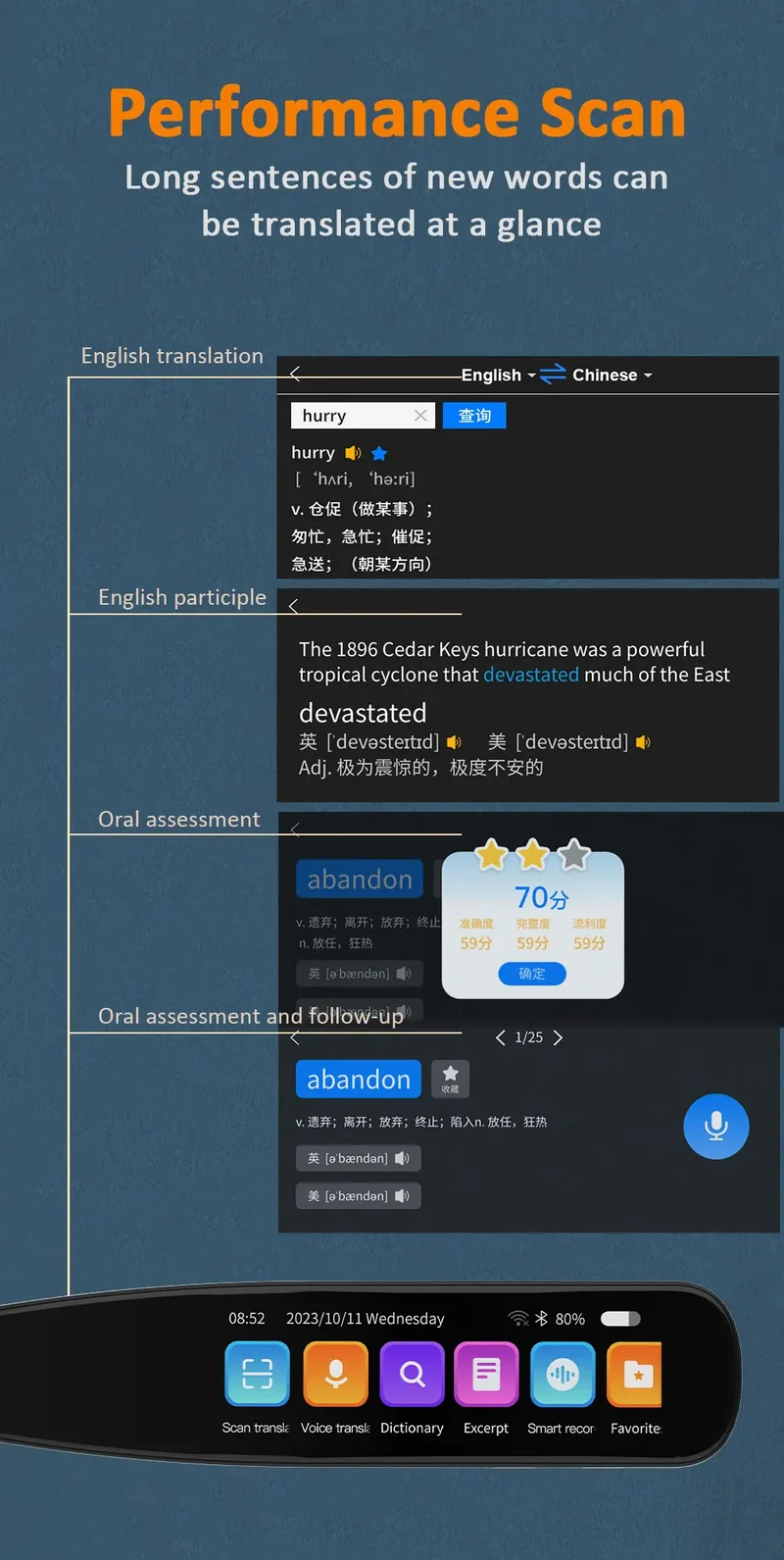 S6 AI Electronic Dictionary Pen S8-PRO 60-Language Online Scanner Dictionary Recorder 134 Online Voice Translation for Learn
