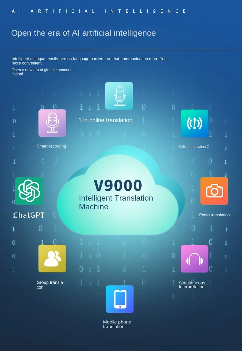 AI 4G Intelligent Translators 150 Language with Real-time Online Offline Translation Capabilities Including Photo Translation