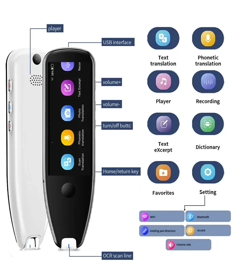 X5Pro Smart Voice Scan Translator Pen Real-Time Multi Language Translation Dictionary Pen Offline/WIFI/Mobile Hotspot Method