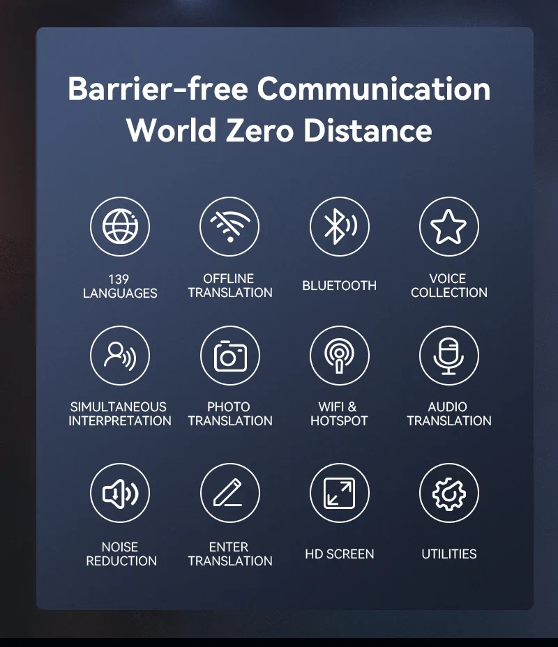 2026 New M30 Smart Voice Translator 139 Online Languages 14 Offline WIFI Photo Recording Dictionary Translation Business Travel