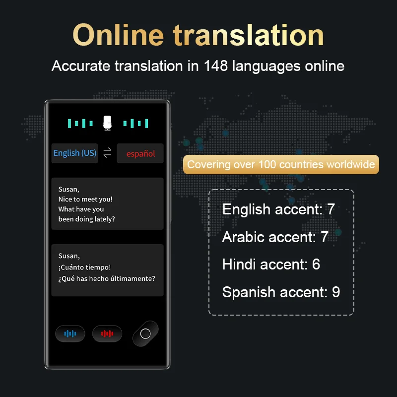 Portable S35 Translator Device Big Screen 148 Languages Voice Tradutor Intelligent Real-time Translating Offline Translation