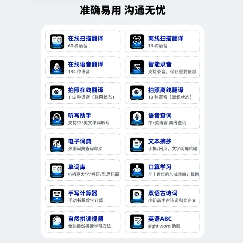Offline Translation Pen Voice Translator GPT Smart AI Scan Reader Device Text Scanning Reading Translator WiFi/BT Connection