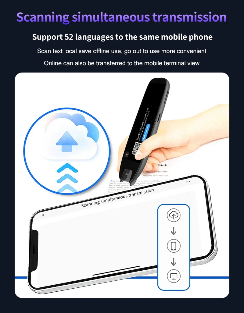Translation Pen for Dyslexia Scanner Reading Pen 142 Text to Speech Smart Recording Pen Voice Wireless Text Extract Translator