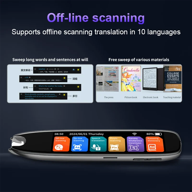 Translation Pen 142 Languages Smart Scanner Translator Pen Intelligent Scanning Point Reading Recording Pen for Teacher Student