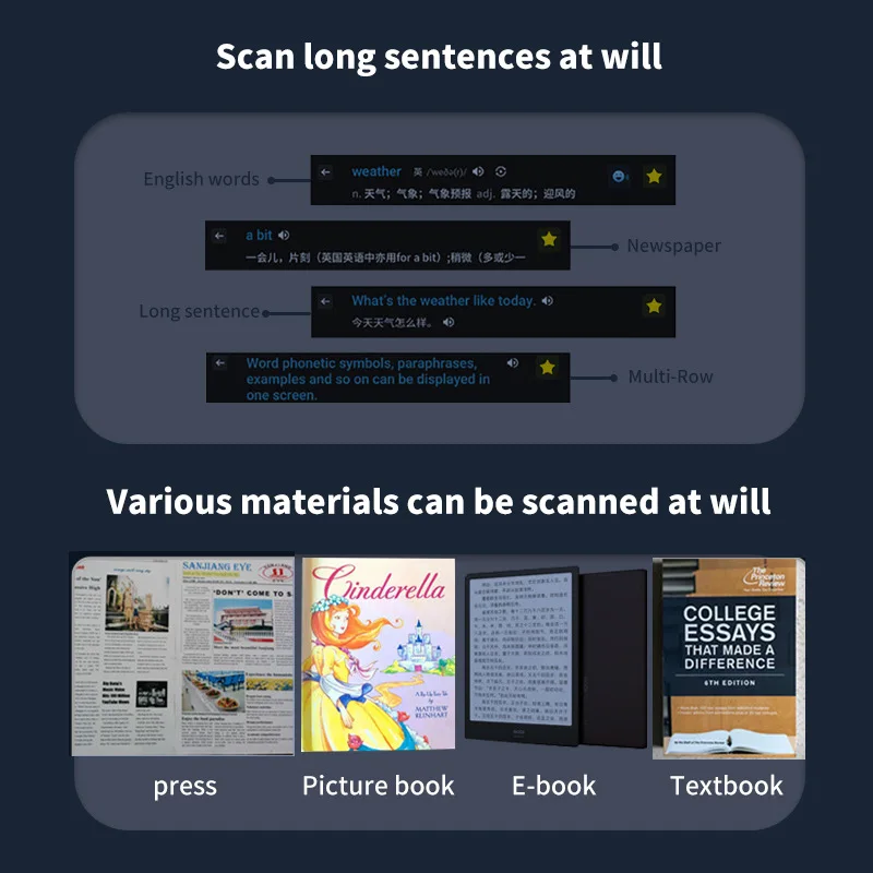 Handheld Multilingual Translation Pen With Touchscreen Offline Scan For Translation Pen Multi-language / ScanningDictionary Pen