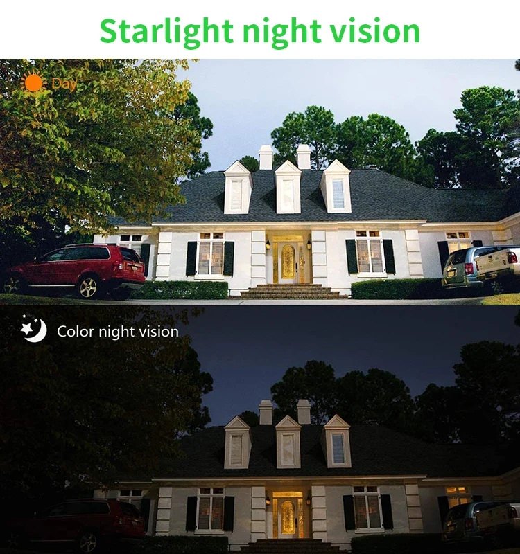 Security Camera with Solar Charging