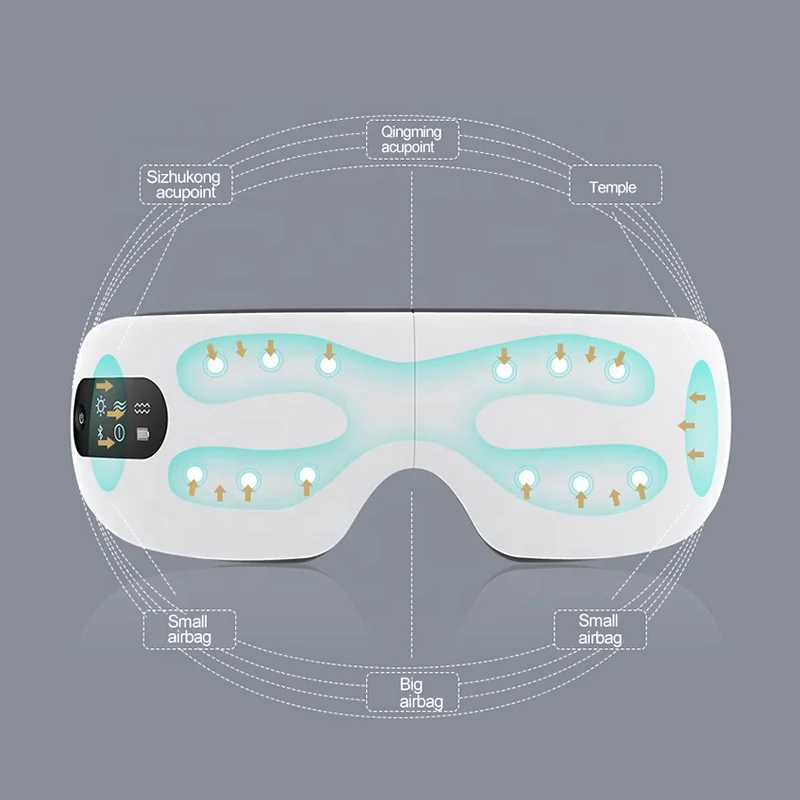 MEIZONS Portable AI New Arrivals Heat air Pressure Eye Therapy Luxury Eye Massage of Customized logo