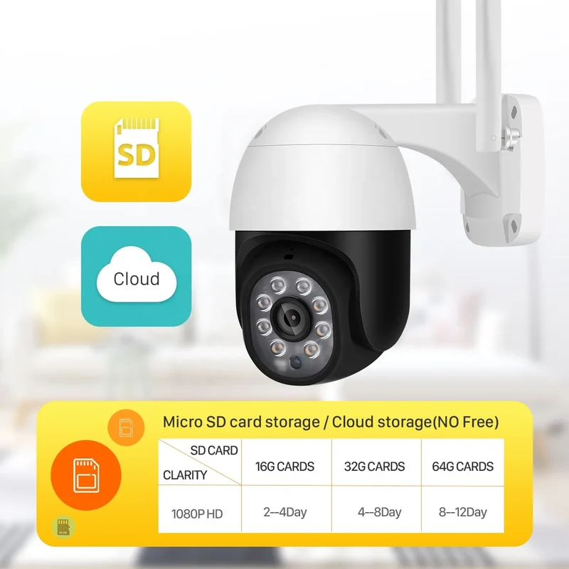 BESDER Mini CCTV PTZ IP Wifi Camera Surveillance HD 1080P High Speed Dome PTZ Outdoor Wireless Surveillance Camera