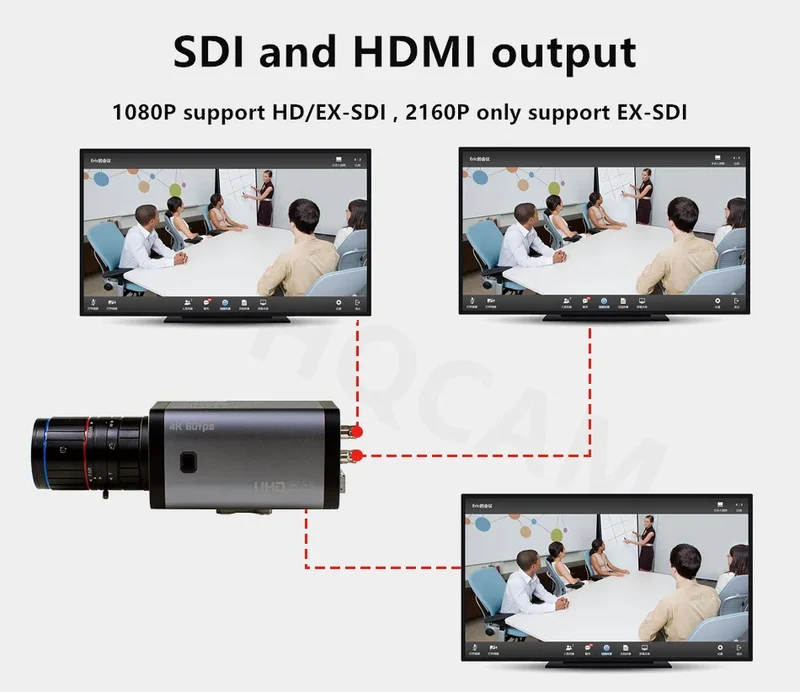 4K EX-SDI Video Cameras Hd Mi Output Industrial 3g Hd Broadcast Bullet 1080p 50fps 60fps Sdi Camera 50i IMX334 Starlight ZOOM
