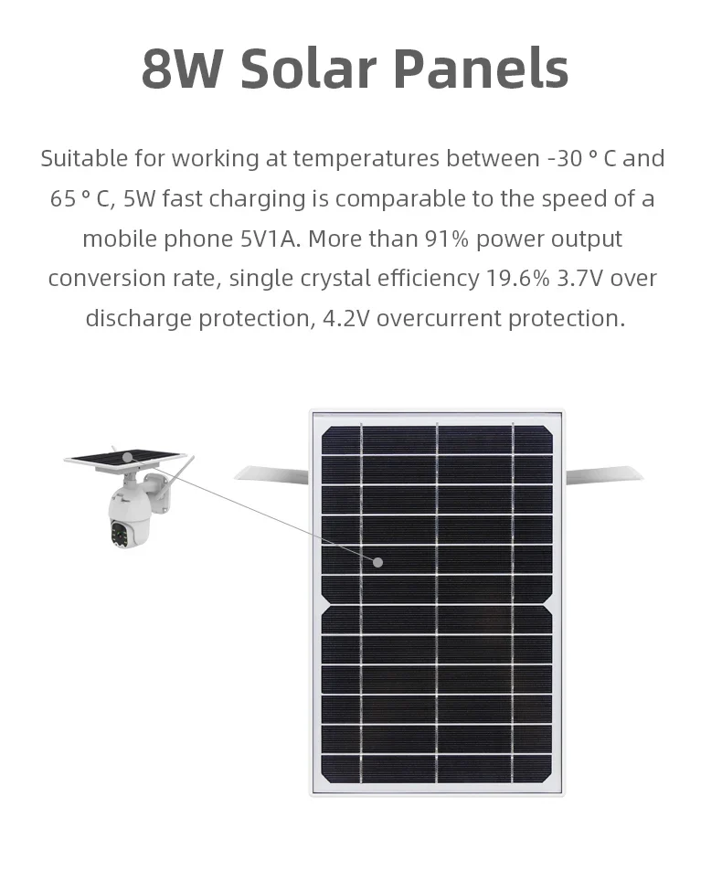 Solar Security Camera Night Vision Built-In Battery 4G Sim Card Wifi Outdoor PTZ Solar Panels Camera