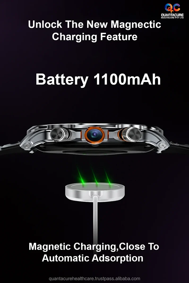 2025 QC AX08 H18 Android Smartwatch 4G GPS WiFi NFC 32GB Storage 1.95 AMOLED Display IP67 Health Tracker 1100mAh Compass Email