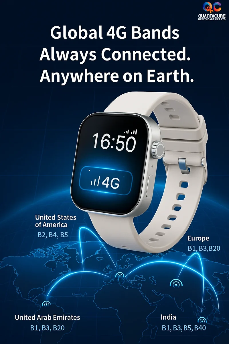 2025 QC AX10 4G SIM GPS Outdoor Android Smartwatch 2.06 Inch AMOLED 270 Rotating Camera 2+32GB Health Tracker Sport Watch MS10