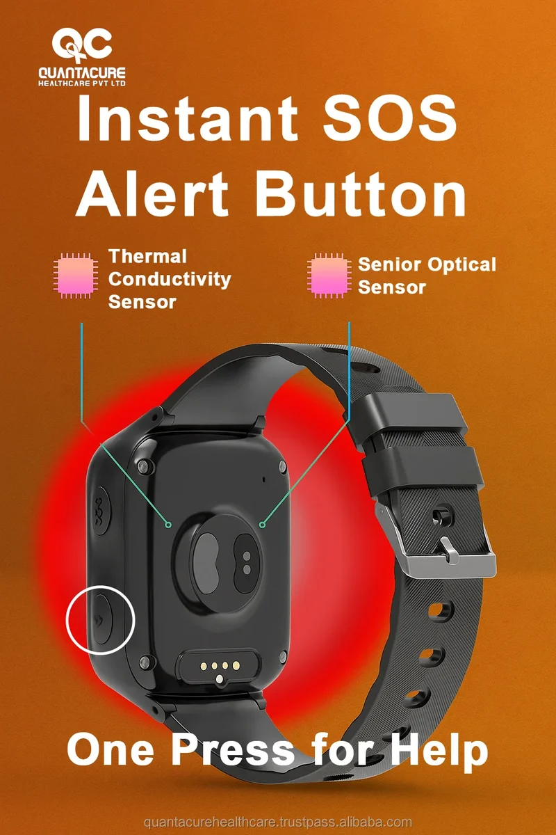 2025 QC V12 4G Elderly Smartwatch 1000mAh IP67 Tracker SOS Fall Alarm Voice Call Video Chat GPS LBS WiFi Two-Way Talk Square TFT