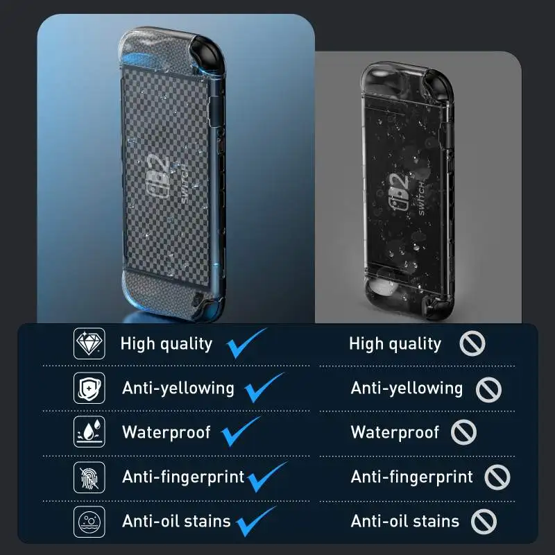 New Suitable Switch 2 Protective Case With Transparent Mesh Texture For Shock Scratch And Fingerprint Resistance