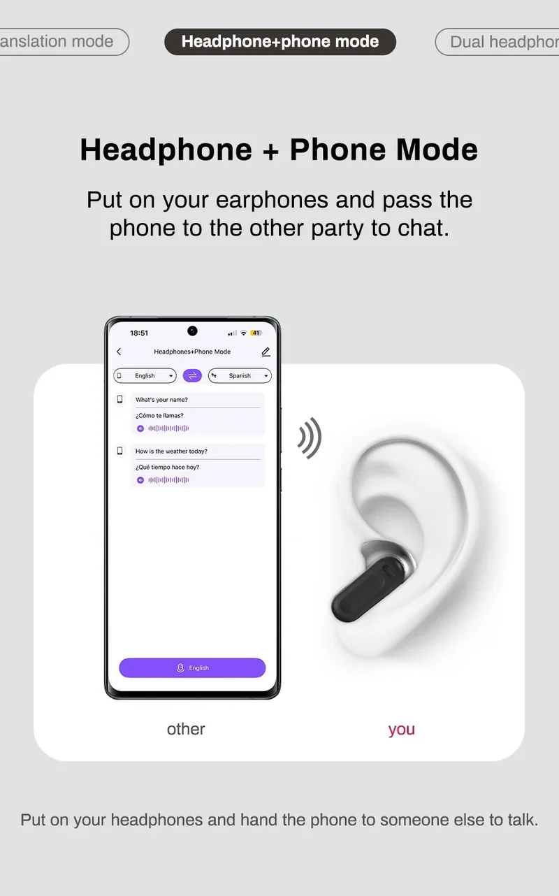 2026 New Bluetooth 6.0 Wireless Headset Translation Headset IPX4 Waterproof Grade And Long Battery Life.