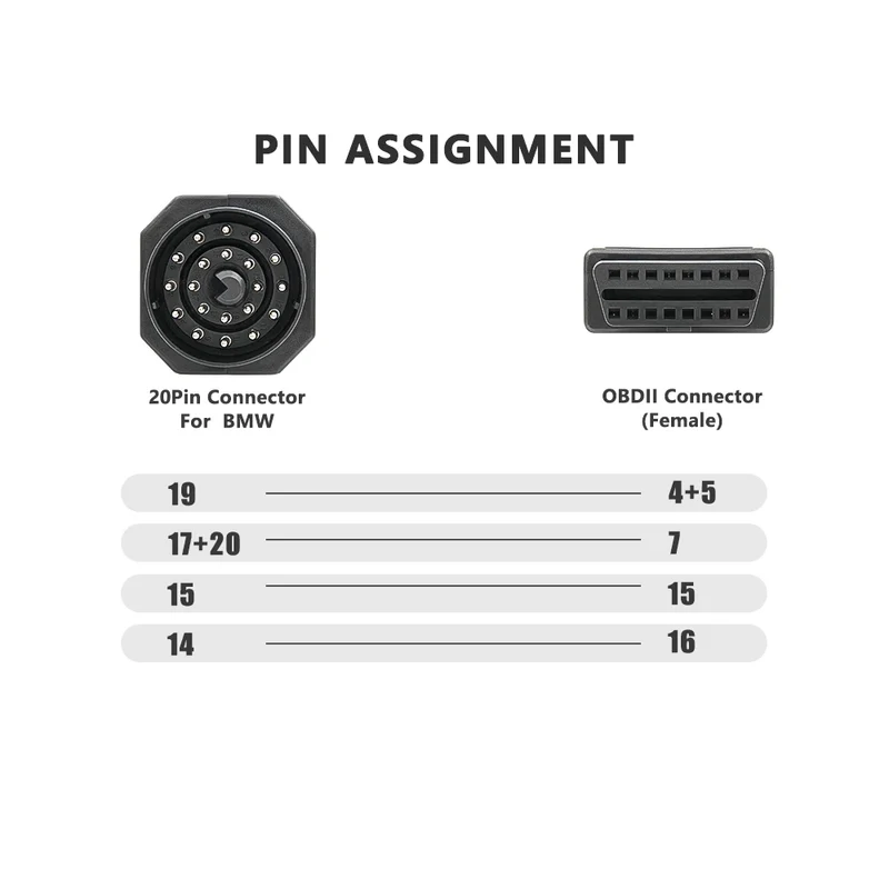 For BMW K DCAN K+CAN FTDI Chip For BMW OBD2 Auto Car Diagnostic Tools OBD 2 Scanner Switch USB Interface Cable K + DCAN for BMW