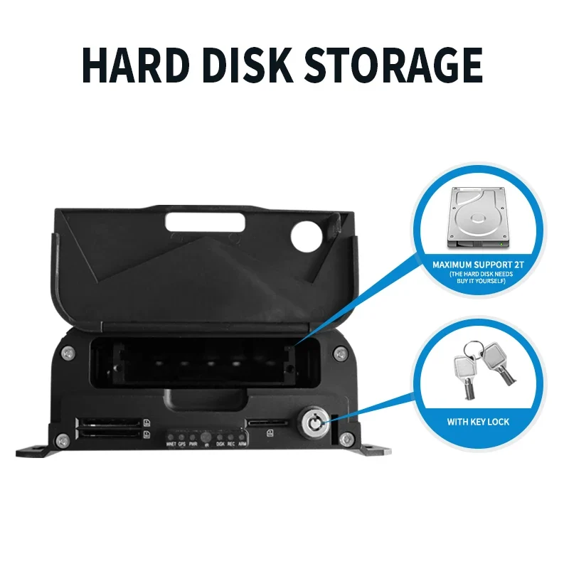 4CH 8CH 720P 1080P Mobile DVR Support / Optional 3G 4G WiFi GPS MDVR with Car/Bus/Truck/Vehicles Camera Recorder Waterproof