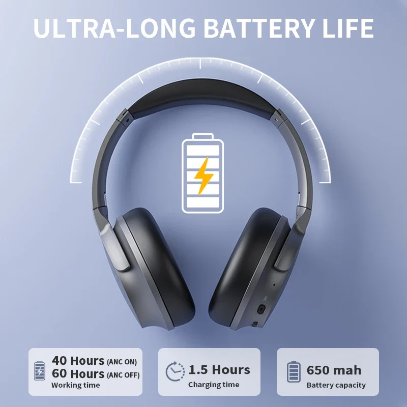 OEM ANC Silent Disco Bluetooth Stereo Headphones Active Noise Cancelling Over Ear Wireless Headphone