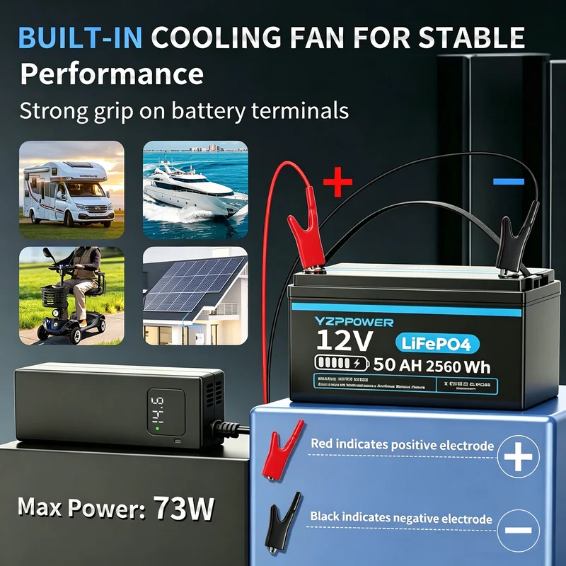 14.6V 5A LiFePO4 Battery Charger for 12V Lithium Batteries Smart Iron Phosphate Crocodile Clips RV Marine