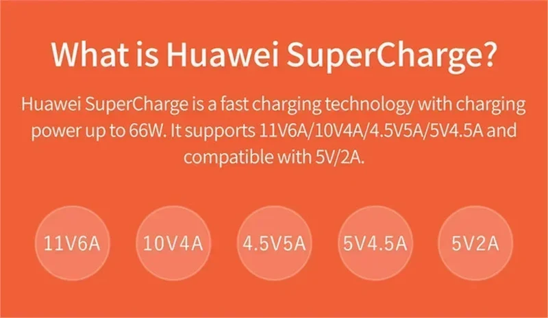 6A 66W Super Fast EU US Wall Charger Adapter 6A Type-C Cable For Huawei Mate 40 50 60 P50 Nova8 9 10 Honor 90 100 X7 X8 X9 Magic