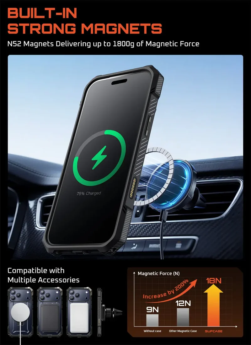 SUPCASE For iPhone 17 Pro Max Case with Camera Control Capture Button UB Grip Heavy Duty Rugged Magnetic Phone Case with Stand