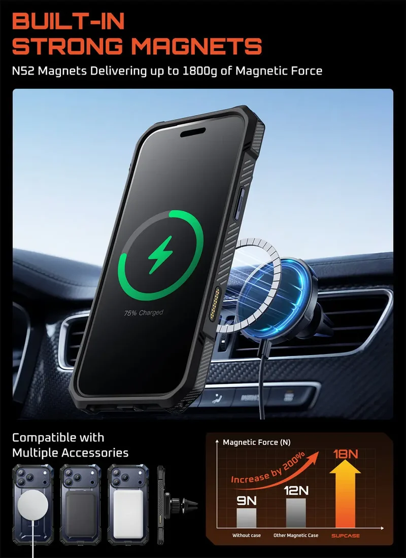 SUPCASE For iPhone 17 Pro Max Case with Camera Control Capture Button UB Grip Heavy Duty Rugged Magnetic Phone Case with Stand
