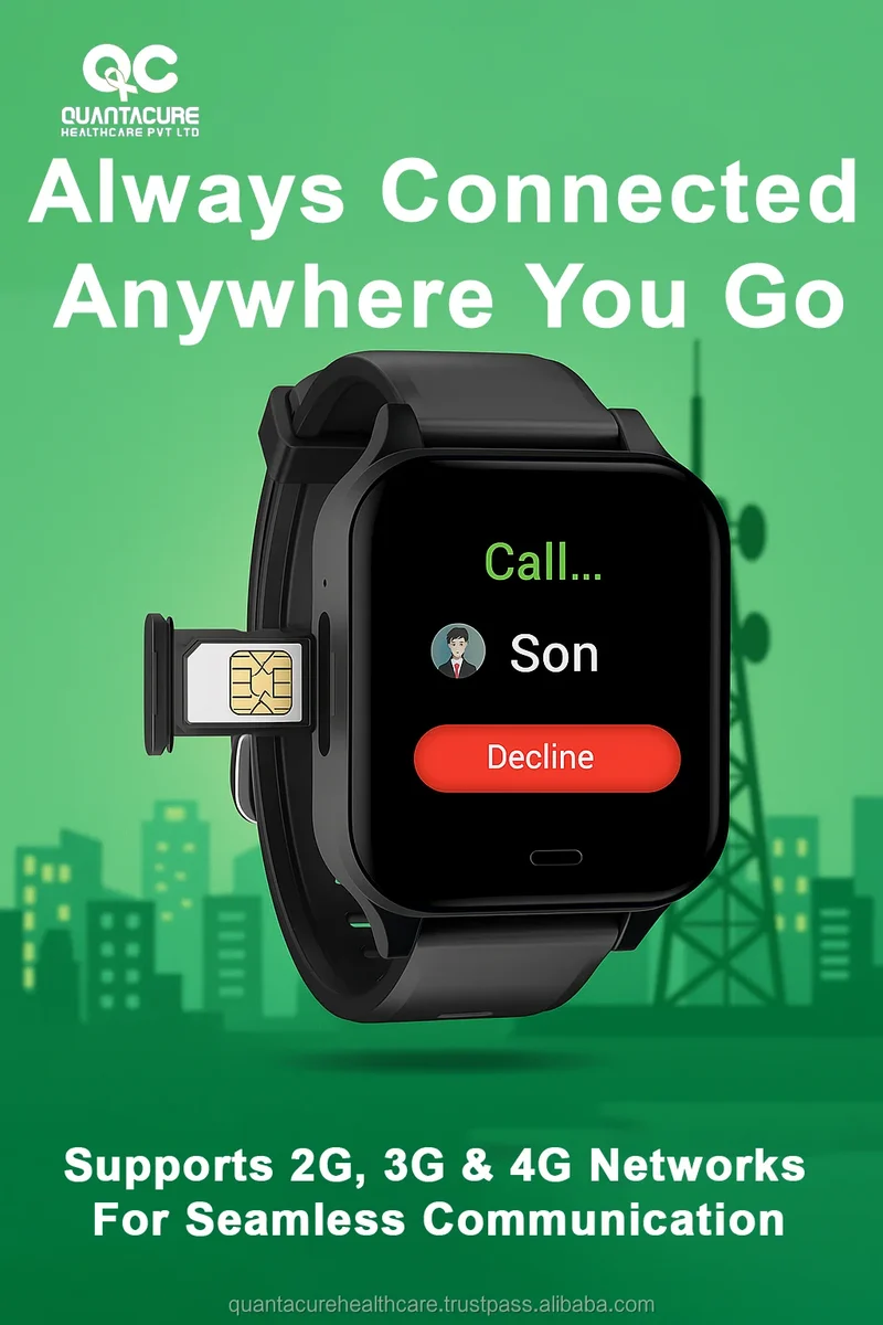 2025 QC V14 2032 4G Elderly Smartwatch ECG SpO2 HRV SOS Tracker 1.57" Display BLE5.1 IP67 Fall Alert Geo Fence Video Call Watch