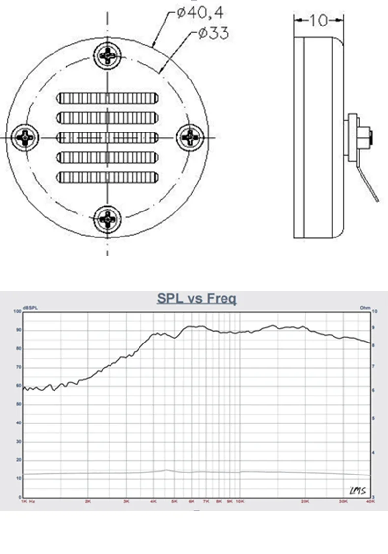 Samtronic High Quality Planar Transducer AMT Ribbon Tweeter Metal Speaker Driver Full-Range Car Tweeter Speakers