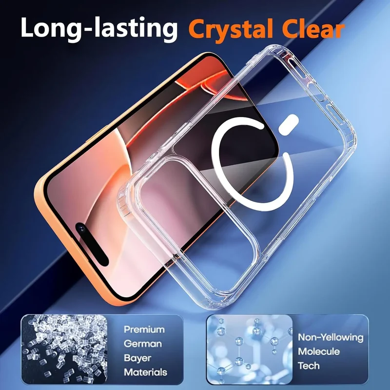 Transparent Magnetic for iPhone 17 Pro Max/17 Pro/17/17e/ Case with Privacy Screen Protector,[Non-Yellowing] Shockproof Clear