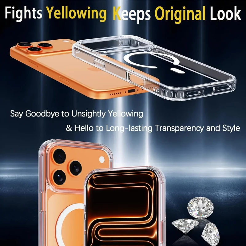 Transparent Magnetic for iPhone 17 Pro Max/17 Pro/17/17e/ Case with Privacy Screen Protector,[Non-Yellowing] Shockproof Clear