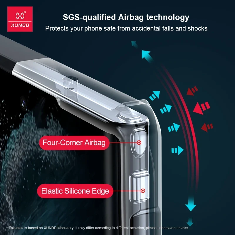 Xundd For Samsung Galaxy S24 S25 S26 Ultra Case For S25 S23 Plus S21 Ultra FE Airbag Shockproof Shell PC&TPU Back Clear Cover