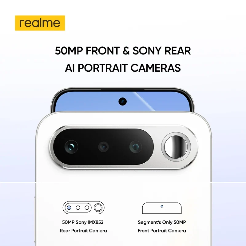 realme 16 5G – Écran AMOLED 120Hz, Double 50MP, Batterie 7000mAh, IP69 Pro