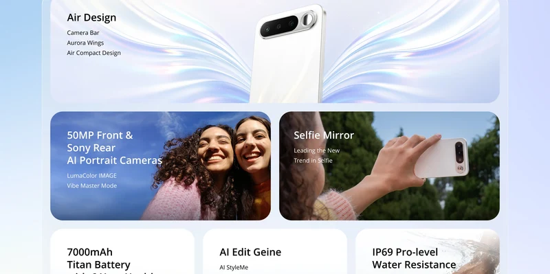 realme 16 5G – Écran AMOLED 120Hz, Double 50MP, Batterie 7000mAh, IP69 Pro