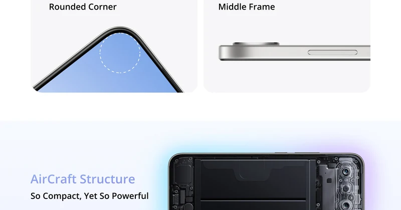 realme 16 5G – Écran AMOLED 120Hz, Double 50MP, Batterie 7000mAh, IP69 Pro
