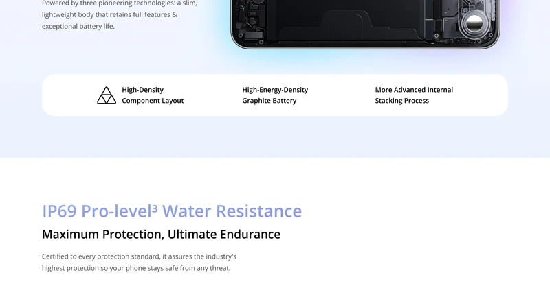 realme 16 5G – Écran AMOLED 120Hz, Double 50MP, Batterie 7000mAh, IP69 Pro