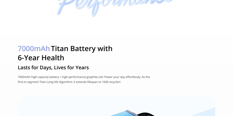 realme 16 5G – Écran AMOLED 120Hz, Double 50MP, Batterie 7000mAh, IP69 Pro