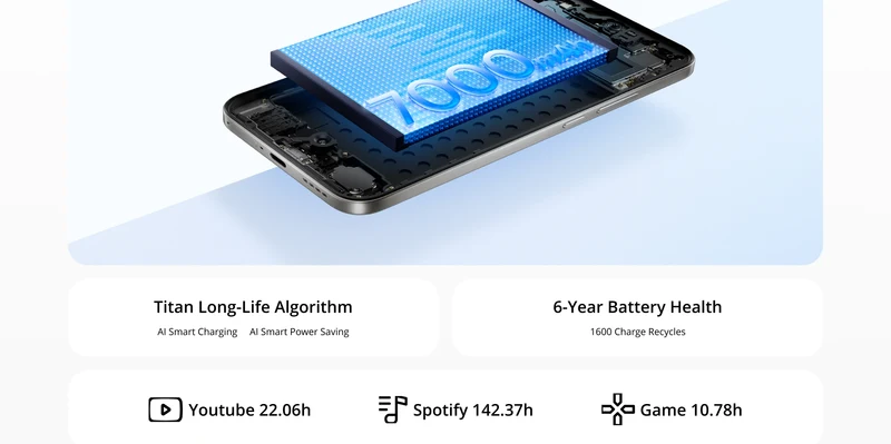 realme 16 5G – Écran AMOLED 120Hz, Double 50MP, Batterie 7000mAh, IP69 Pro