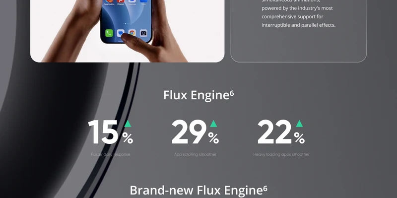 realme 16 5G – Écran AMOLED 120Hz, Double 50MP, Batterie 7000mAh, IP69 Pro