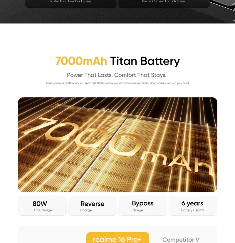 [World Premiere] realme 16 Pro Plus Smartphone Snapdragon 7 Gen 4 Chipset 200MP Camera 6.8" 144Hz Curved Display 7000mAh Battery