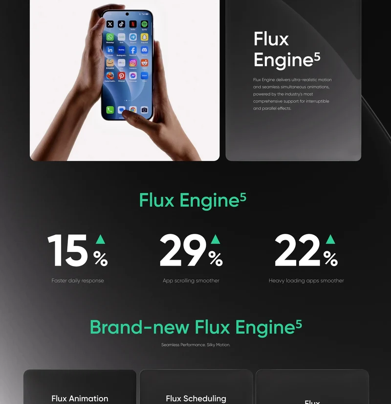 realme 16 Pro Plus Smartphone NFC Snapdragon 7 Gen 4 Chipset 200MP Camera 50MP Periscope Telephoto 7000mAh Battery 80W Charge