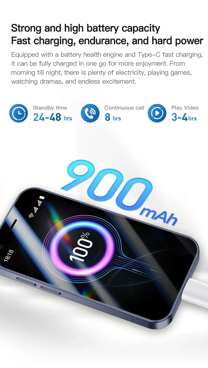 ONEMYTH A17 Mini 3G Phone 2GB/16GB, WhatsApp GPS WiFi, Face Unlock Small Smartphone for Children/Elderly, Lightweight & Portable