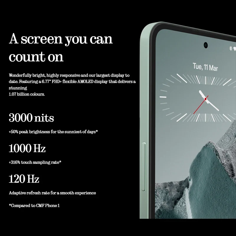 CMF Phone 2 Pro Global Version Smartphone MediaTek Dimensity 7300 Pro 5G 5000 mAh 6.77 AMOLED 120Hz Main Camera 50MP NFC