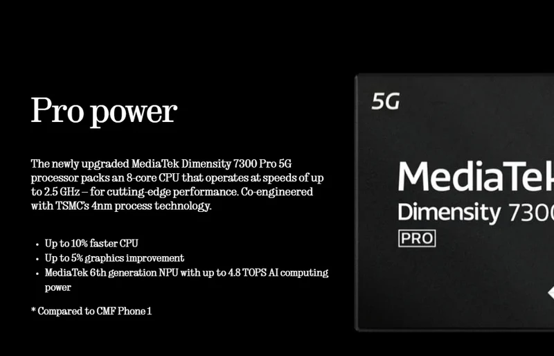 CMF Phone 2 Pro Global Version Smartphone MediaTek Dimensity 7300 Pro 5G 5000 mAh 6.77 AMOLED 120Hz Main Camera 50MP NFC