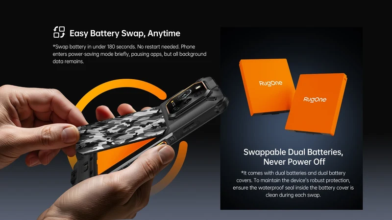 RugOne Xever 7 5G Rugged Phone Android 15 Smartphone 512GB ROM 12+12GB RAM 6.67" 120Hz AMOLED NFC 5500mAh Swappable Battery