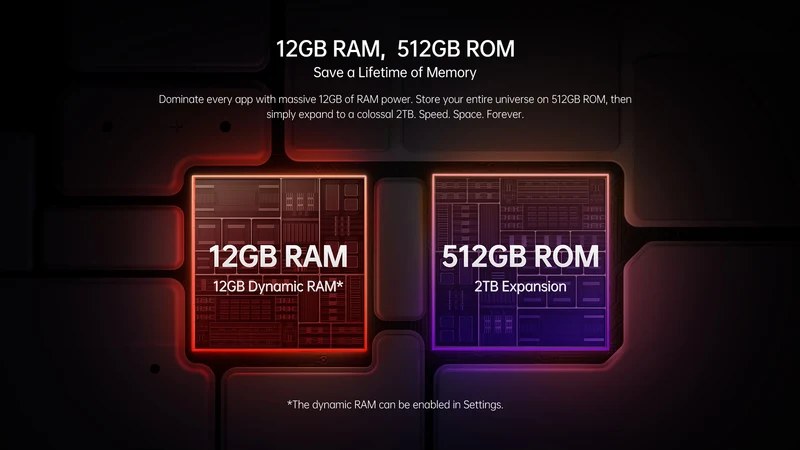RugOne Xever 7 5G Rugged Phone Android 15 Smartphone 512GB ROM 12+12GB RAM 6.67" 120Hz AMOLED NFC 5500mAh Swappable Battery