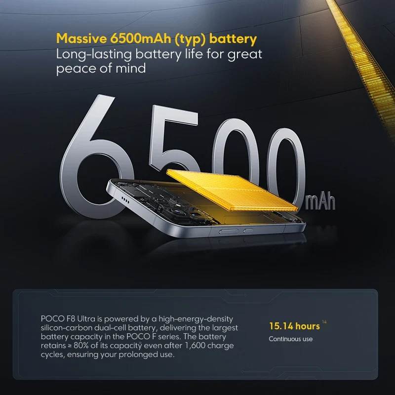 POCO F8 Ultra 5G – Snapdragon 8 Elite, Écran 6.9" 120Hz, Caméra 50MP, Batterie 6500mAh