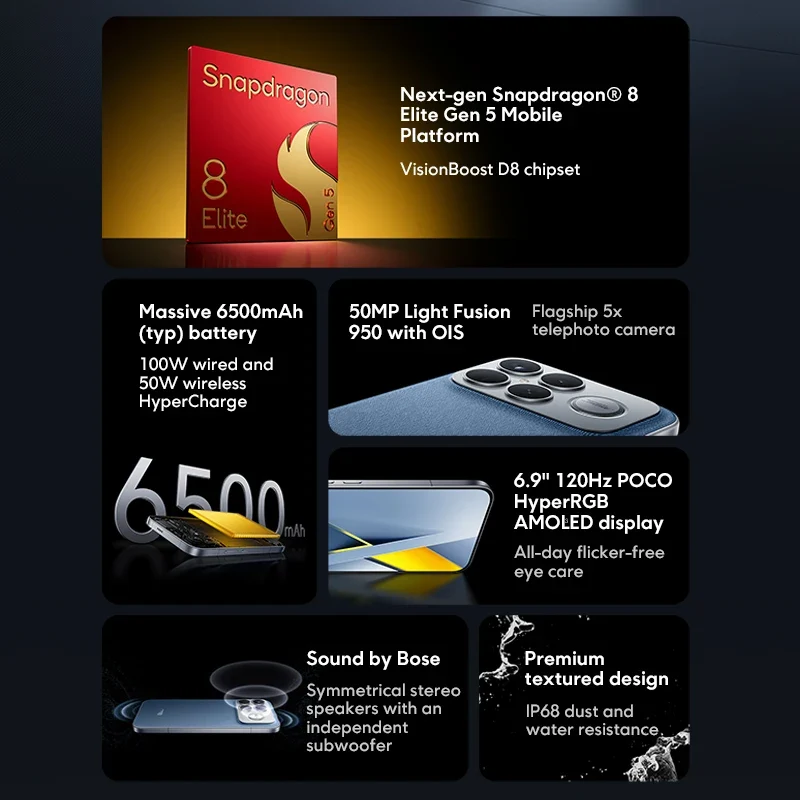 POCO F8 Ultra 5G – Snapdragon 8 Elite, Écran 6.9" 120Hz, Caméra 50MP, Batterie 6500mAh