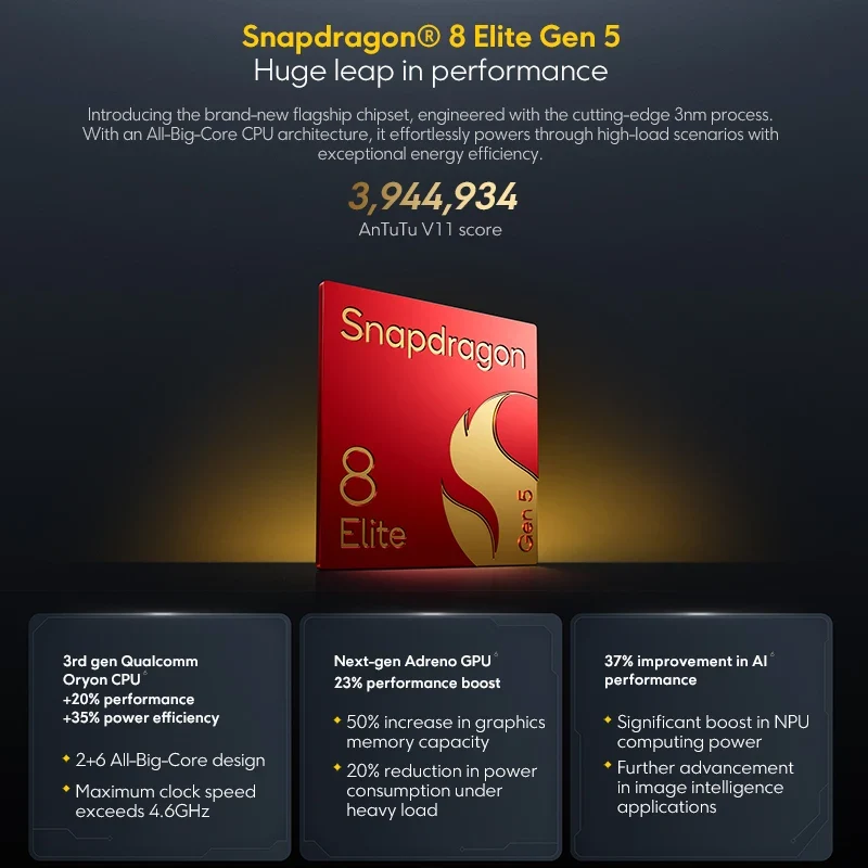 POCO F8 Ultra 5G – Snapdragon 8 Elite, Écran 6.9" 120Hz, Caméra 50MP, Batterie 6500mAh