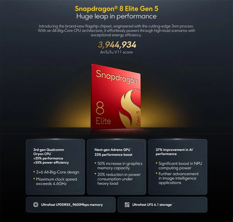 POCO F8 Ultra 5G – Snapdragon 8 Elite, Écran 6.9" 120Hz, Caméra 50MP, Batterie 6500mAh